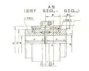 GIICL型鼓形齿式联轴器